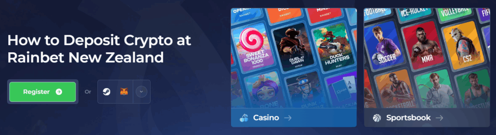 How to Deposit Crypto at Rainbet New Zealand